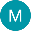 Martina Sabella profile picture